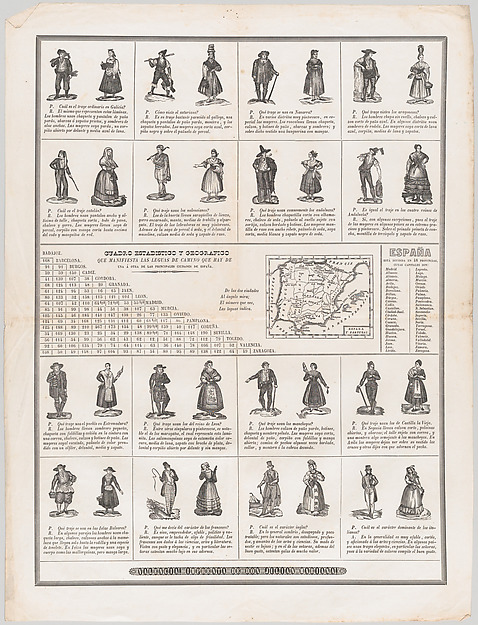 The dress of the regions of Spain