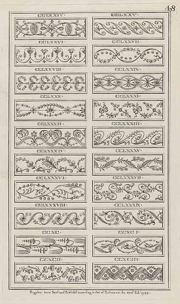 Panels of Ornament, nos. CCLXXIV–CCXCIII, plate 48 from "Designs for Various Ornaments"