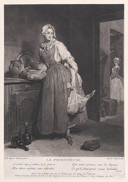 The Return from Market