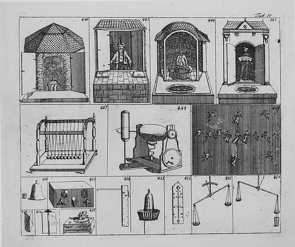 Magazin von verschieden Kunst und andern nüzlichen Sachen... (Magazine of sundry arts and other useful objects...)