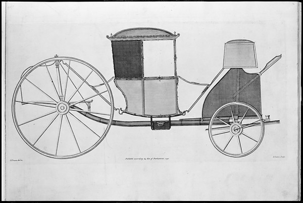 Carriages by Charles Crace, The Metropolitan Museum of Art