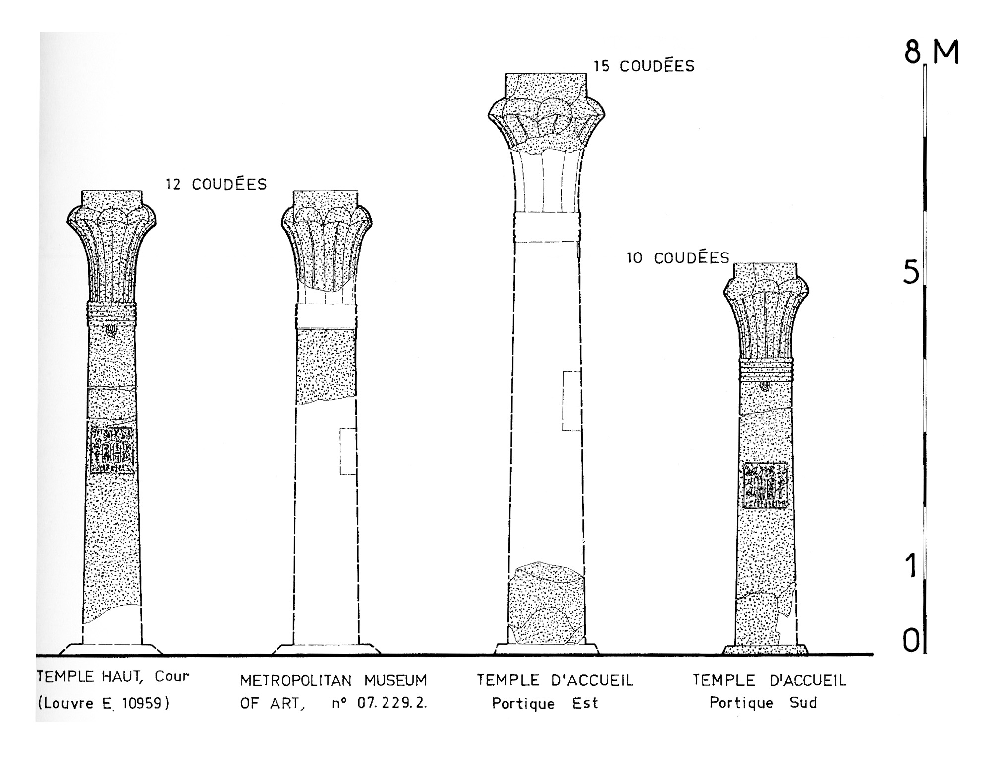 Fragments of a Palm Column | Old Kingdom | The Metropolitan Museum of Art