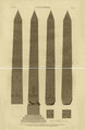 Elevations of Two Sides of the Obelisk Called Cleopatra’s Needle and of the Two Sides of the Overturned Obelisk,” in Description de l’Egypte, 2nd ed. (Paris, 1829, vol. 5, pl. 35), Charles Louis Fleury Panckoucke  French, Printed paper