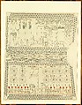 Astronomical Ceiling, Charles K. Wilkinson, Tempera on paper