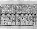 Book of the Dead for the Chantress of Amun Nauny, Papyrus, paint