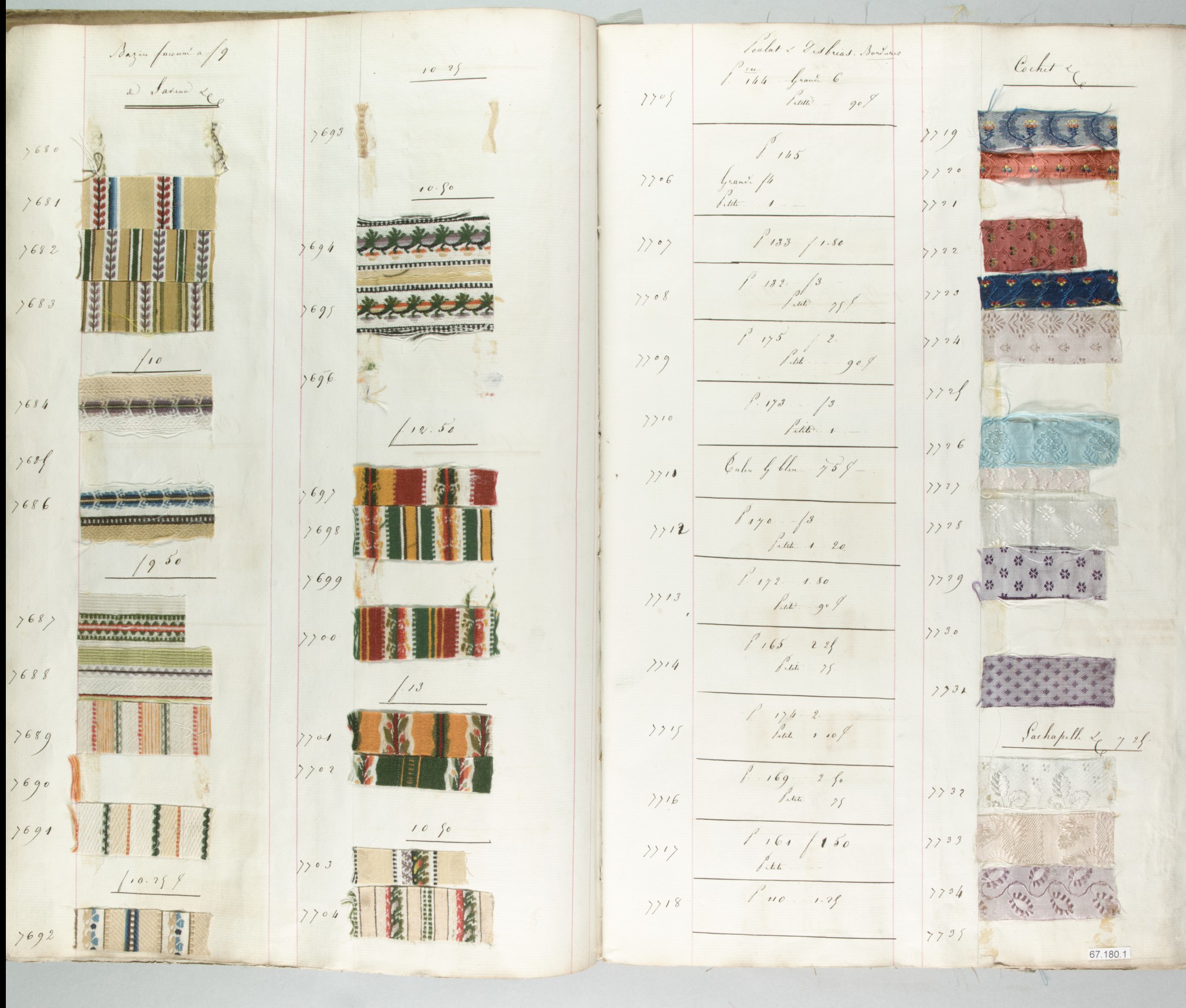 Textile Sample Book | French, Lyons | The Metropolitan Museum of Art