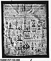 Sampler, Silk and cotton on wool canvas, German
