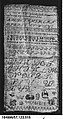 Sampler, Silk on cotton canvas, German