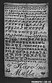 Sampler, Silk on canvas, German