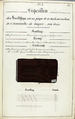 Théorie de la fabrication des étoffes de soie, Emile Klingholz, Silk, paper, French