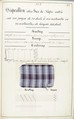 Théorie de la fabrication des étoffes de soie, Emile Klingholz, Silk, paper, French