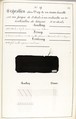 Théorie de la fabrication des étoffes de soie, Emile Klingholz, Silk, paper, French