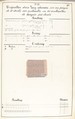 Théorie de la fabrication des étoffes de soie, Emile Klingholz, Silk, paper, French