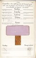 Théorie de la fabrication des étoffes de soie, Emile Klingholz, Silk, paper, French