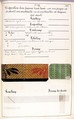 Théorie de la fabrication des étoffes de soie, Emile Klingholz, Silk, paper, French