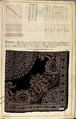 Théorie de la fabrication des étoffes de soie, Emile Klingholz, Silk, paper, French