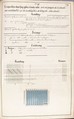 Théorie de la fabrication des étoffes de soie, Emile Klingholz, Silk, paper, French