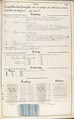 Théorie de la fabrication des étoffes de soie, Emile Klingholz, Silk, paper, French