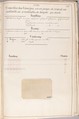 Théorie de la fabrication des étoffes de soie, Emile Klingholz, Silk, paper, French