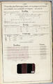 Théorie de la fabrication des étoffes de soie, Emile Klingholz, Silk, paper, French