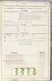 Théorie de la fabrication des étoffes de soie, Emile Klingholz, Silk, paper, French