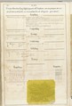 Théorie de la fabrication des étoffes de soie, Emile Klingholz, Silk, paper, French