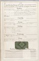 Théorie de la fabrication des étoffes de soie, Emile Klingholz, Silk, paper, French