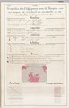 Théorie de la fabrication des étoffes de soie, Emile Klingholz, Silk, paper, French