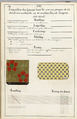 Théorie de la fabrication des étoffes de soie, Emile Klingholz, Silk, paper, French
