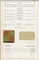Théorie de la fabrication des étoffes de soie, Emile Klingholz, Silk, paper, French