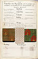 Théorie de la fabrication des étoffes de soie, Emile Klingholz, Silk, paper, French