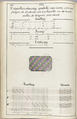 Théorie de la fabrication des étoffes de soie, Emile Klingholz, Silk, paper, French