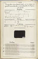 Théorie de la fabrication des étoffes de soie, Emile Klingholz, Silk, paper, French