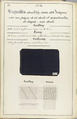 Théorie de la fabrication des étoffes de soie, Emile Klingholz, Silk, paper, French
