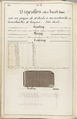 Théorie de la fabrication des étoffes de soie, Emile Klingholz, Silk, paper, French