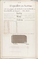 Théorie de la fabrication des étoffes de soie, Emile Klingholz, Silk, paper, French