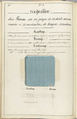 Théorie de la fabrication des étoffes de soie, Emile Klingholz, Silk, paper, French