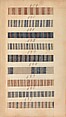 Textile sample book, Paper, cloth binding, with attached samples of fustian (variety of warp and weft combinations in wool, silk, linen, and cotton); warp: cotton dyed in dark brown, spun and Z twist/no ply, 30–32 per cm; warp: silk dyed in light blue, no visible twist/no ply, 12 per 0.1 cm; weft: silk dyed in pink, no visible twist/no ply, 28 per cm, British