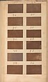 Textile sample book, Paper, cloth binding, with attached samples of fustian (variety of warp and weft combinations in wool, silk, linen, and cotton); warp: cotton dyed in dark brown, spun and Z twist/no ply, 30–32 per cm; warp: silk dyed in light blue, no visible twist/no ply, 12 per 0.1 cm; weft: silk dyed in pink, no visible twist/no ply, 28 per cm, British