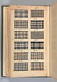 Textile sample book, Paper, cloth binding, with attached samples of fustian (variety of warp and weft combinations in wool, silk, linen, and cotton); warp: cotton dyed in dark brown, spun and Z twist/no ply, 30–32 per cm; warp: silk dyed in light blue, no visible twist/no ply, 12 per 0.1 cm; weft: silk dyed in pink, no visible twist/no ply, 28 per cm, British