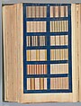 Textile sample book, Paper, cloth binding, with attached samples of fustian (variety of warp and weft combinations in wool, silk, linen, and cotton); warp: cotton dyed in dark brown, spun and Z twist/no ply, 30–32 per cm; warp: silk dyed in light blue, no visible twist/no ply, 12 per 0.1 cm; weft: silk dyed in pink, no visible twist/no ply, 28 per cm, British
