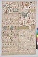 Sampler, Silk on linen, German