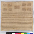 Sampler, Linen, drawnwork and needle lace, British