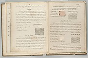 Traité de la Fabrication des étoffes de soie, Antoine Dufour (French), Paper, French, Lyons