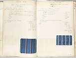 Textile Sample Book, Chapard and Chanal, French