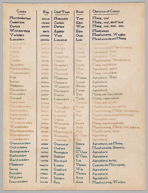 Sampler listing the counties of England by an unrecorded maker, The Metropolitan Museum of Art