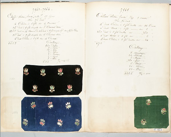 Textile Sample Book by an unrecorded maker, The Metropolitan Museum of Art