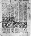 "Iranian and Turanian Armies in Combat", Folio from a Shahnama (Book of Kings), Abu&#39;l Qasim Firdausi (Iranian, Paj ca. 940/41–1020 Tus), Ink, opaque watercolor, and gold on paper