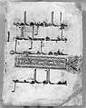 Folio from a Qur'an Manuscript, Ink and gold on parchment