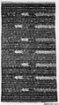 Carpet, Wool, cotton